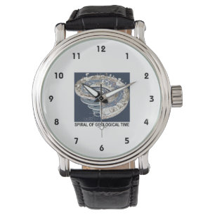 Spiraal van Geologische Tijd (de Spiraal van de Horloge