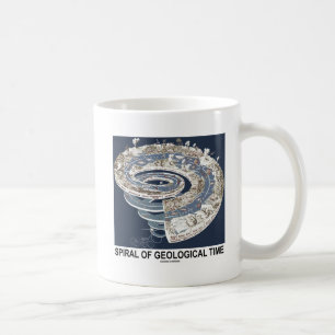 Spiraal van Geologische Tijd (de Spiraal van de Koffiemok