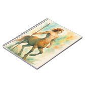 Spiraalfotoboek Notitieboek (Linkerzijde)