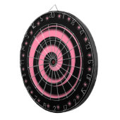 Spiral draaiend draaiend draaiend roze wielstel dartbord (Voorkant Rechts)