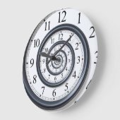 Spiral Droste Clock Wall klok (Hoek)