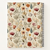 Spiral Notebook Notitieboek (Achterkant)