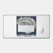 Spiral Of Geological Time Earth's History Spiral (Clavier et souris)