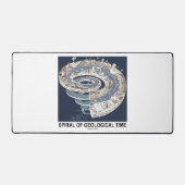 Spiral Of Geological Time Earth's History Spiral (Recto)