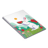 Spiral Photo Notitieboek (Rechterzijde)