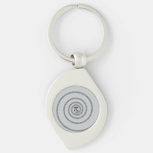 Spiral Pi Click Customize Sleutelhanger (Voorkant)