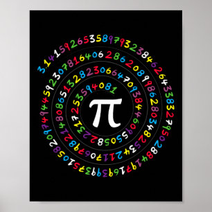 Spirale getallen Pi-verhouding leraar en student P Poster