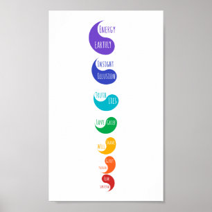Spiritueel Rainbow Yin Yang Chakras Poster