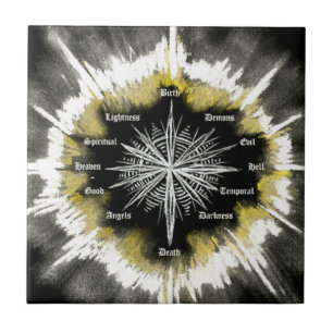 Spirituele kompas tegeltje