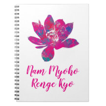 Spirituele trapsgewijze kleuromslag