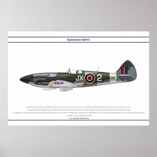 Spitfire GB 1 Sqn 1 Poster (Voorkant)