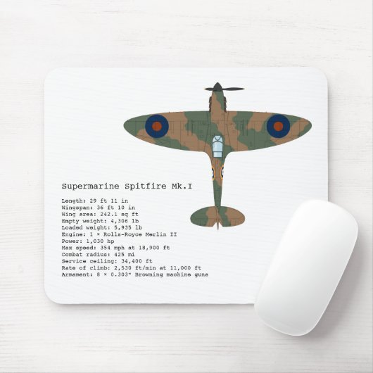 Spitfire mousepad muismat (Met muis)