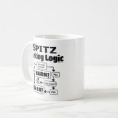 Spitz Barking Logic Koffiemok (Voorkant links)