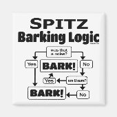 Spitz Barking Logic Magneet (Voorkant)