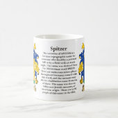 Spitzer, de Oorsprong, de Betekenis en de rest Koffiemok (Center)