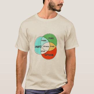 Splayd Spork Fork Spoon Knife vn diagram T-shirt