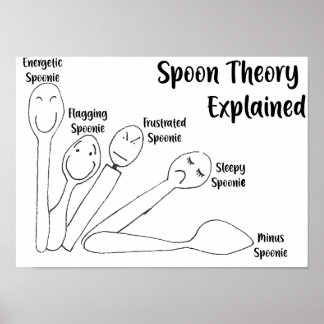 Spoon Theory uitgelegd Poster
