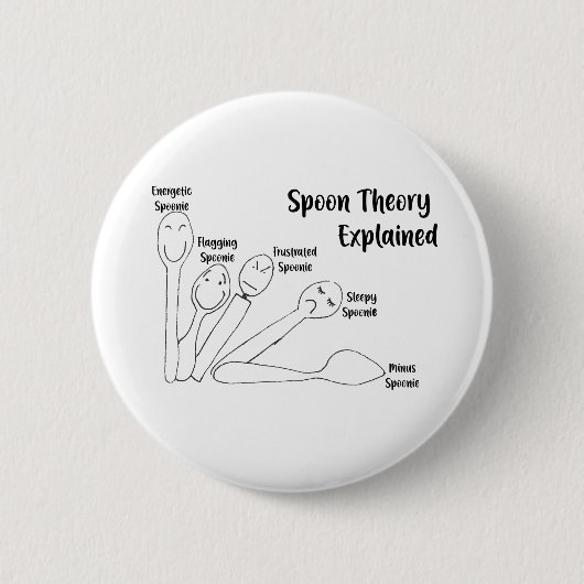 Spoon Theory uitgelegd Ronde Button 5,7 Cm (Voorkant)