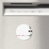 Spoorweg Magneet (Insitu (Vaatwasser))