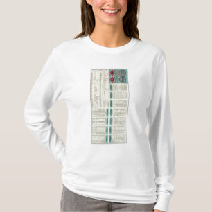 Spoorweg Texas en Pacific T-shirt