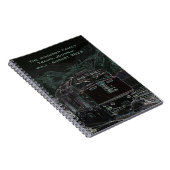 Spoorwegreisjournaal Notitieboek (Rechterzijde)