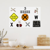 Spoorwegverkeerstekens Poster (Keuken)