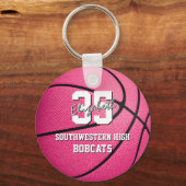Sportcadeaus voor meisjes met roze basketbal sleutelhanger (Achterkant)