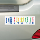 Spraakdiagram voor schoolbus bumpersticker (Op auto)