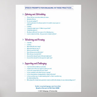 Spraakvragen Poster 18x24