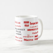 Spreadsheet Swear Words Funny Excel User Joke Koffiemok (Voorkant rechts)