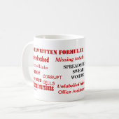 Spreadsheet Swear Words Funny Excel User Joke Koffiemok (Voorkant links)