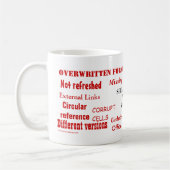 Spreadsheet Swear Words Funny Excel User Joke Koffiemok (Links)