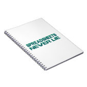 Spreadsheets liegen Notitieboek nooit (Rechterzijde)