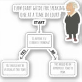 Spreek één voor één Steno sticker (Voorkant)