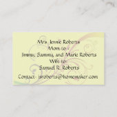 Spreuken 31 Vrouw Moeder Bellen Kaart Bloeit (Achterkant)