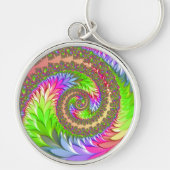 Spring Dancing Queen Sleutelhanger (Voorkant)