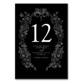 Spring Fleur de lis bruiloft zwart-wit Kaart (Achterkant)