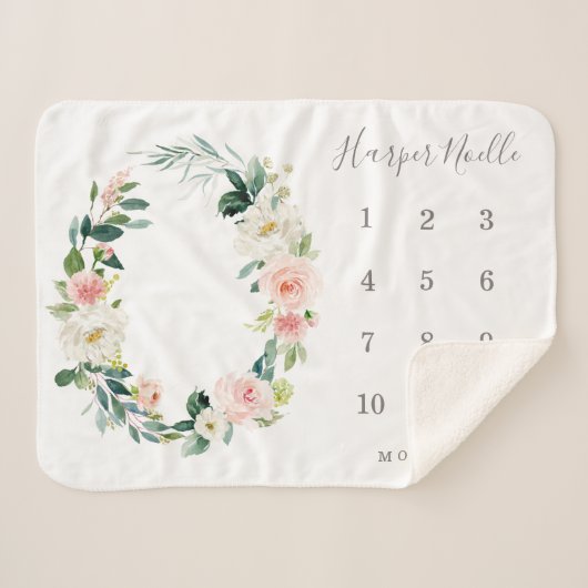 Spring Florals Baby Milestone Sherpa Deken (Voorkant (horizontaal))