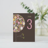 Spring Flowers Chic Blooming Pop Tree Tafelnummer (Staand voorkant)