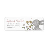 Spring Rabbit Retour Adres Label (Voorkant)