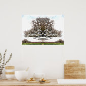 SPRINGBOMEN POSTER (Keuken)