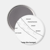 springbulten magneet (Voorkant / Achterkant)