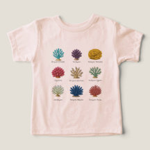 SPS Coral ID Botanisch Peuter T-shirt