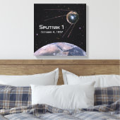 Sputnik 1 Earth Satellite Canvas Afdruk (Insitu (Slaapkamer))