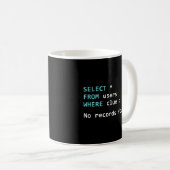 SQL Query SQL Database Admin Programmer Koffiemok (Voorkant rechts)