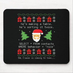 Sql Sinterklaas Datase Claus Ontwikkelaar Code Db Muismat