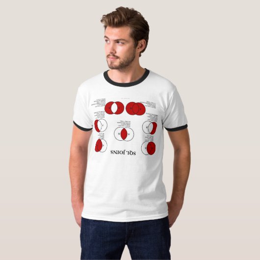 SQL zich bij het Quizzing aansluiten T-shirt (Voorkant volledig)