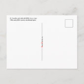 St. Camillus Praying voor een Crucifix (M 020) Briefkaart (Achterkant)