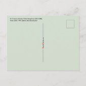 St. Francis of Assisi, Pater Seraphicus (SAU 040) Briefkaart (Achterkant)