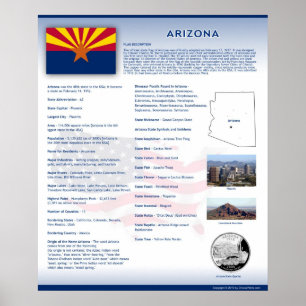 Staat Arizona, Posters AZ
